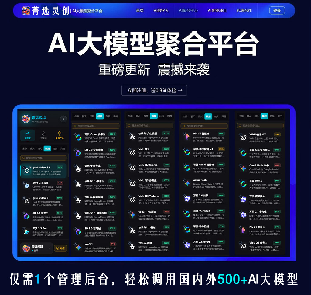 电商视频与商用生图案例